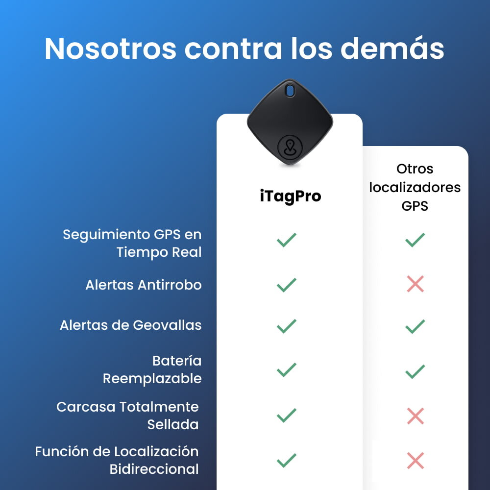 iTagPro image